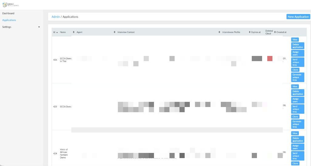 Admin applications list redacted