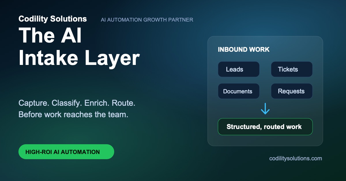 The AI Intake Layer: The Highest-ROI Automation Most Teams Miss